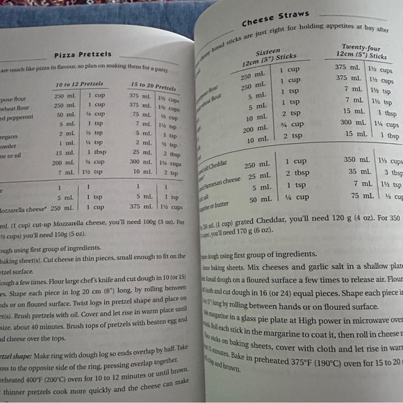 Bread machine Baking- classic recipes, softcover Cookbook, good condition - Picture 5 of 6